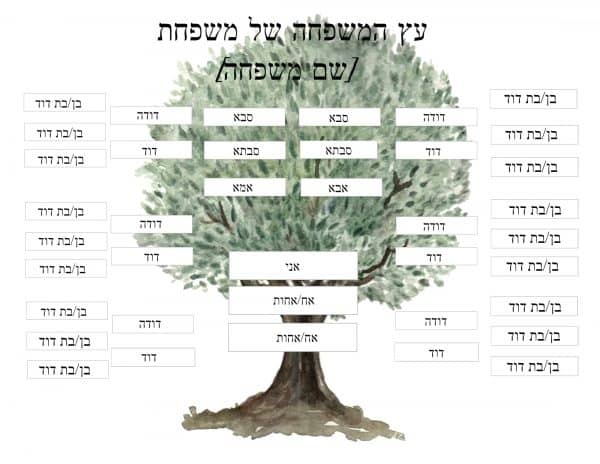 משפחה מורחבת