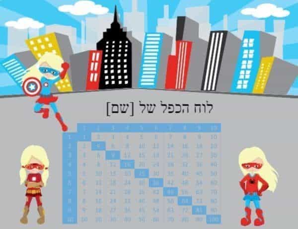 לוח הכפל עד 100