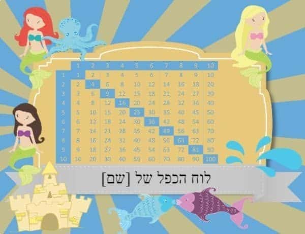 בת הים