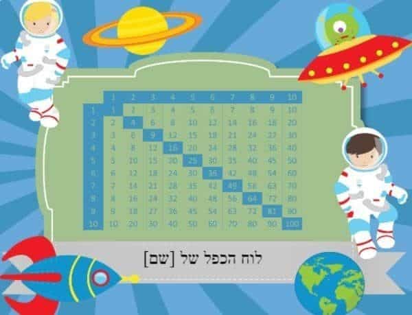 לימוד לוח הכפל