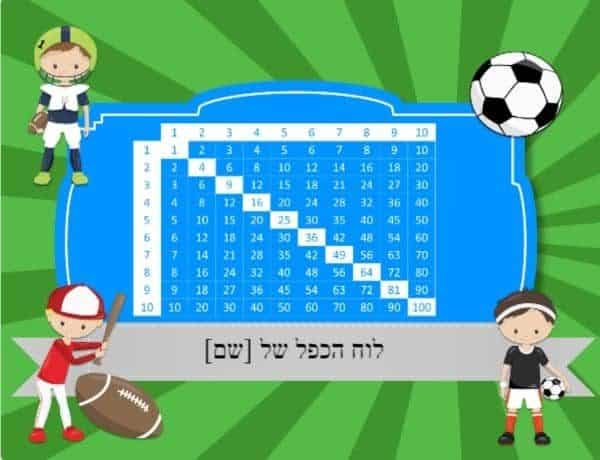 לימוד חשבון