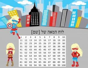 100 מספרים