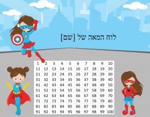 לוח המאה