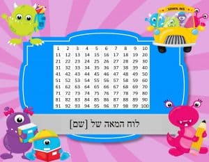 מפלצות