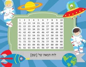 לוח 100