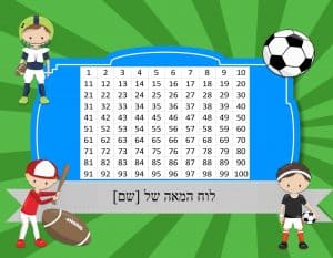 לוח מספרים