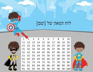 לוח המאה להדפסה