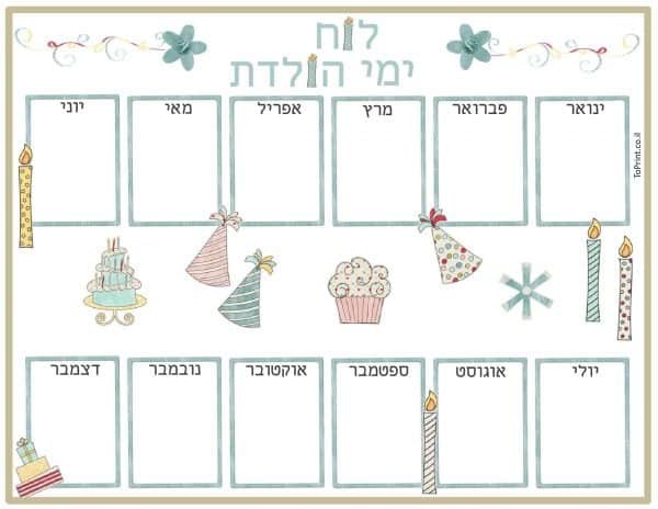 ימי הולדת של משפחה וחברים כדי לא לשכוח