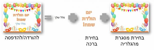 מסגרת ליום הולדת