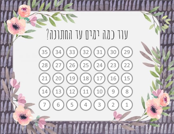 טבלת ייאוש לחתונה