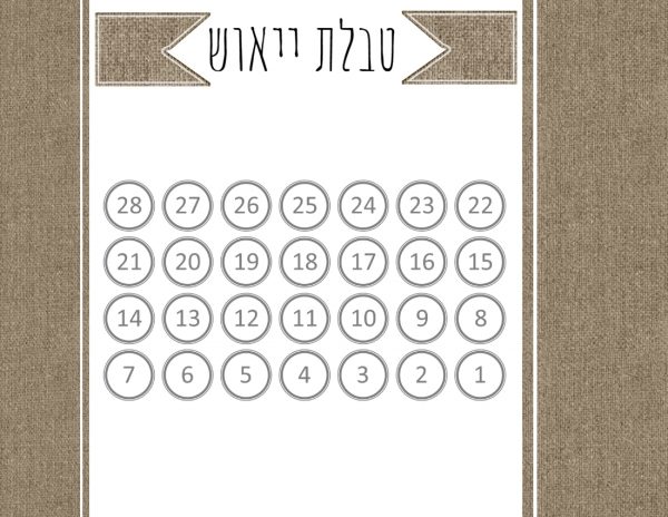 טבלת ייאוש לצבא